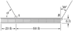 1636_Determine the angle a and the tension.jpg